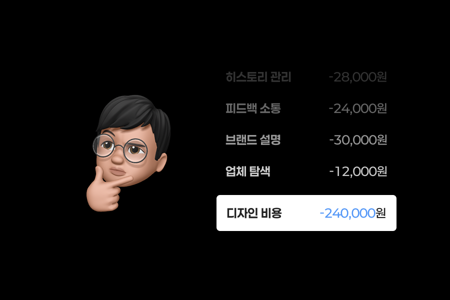 디자인 제작비와 업체 탐색, 브랜드 설명, 피드백 소통, 작업 이력 관리에 드는 비용을 비교한 그래픽