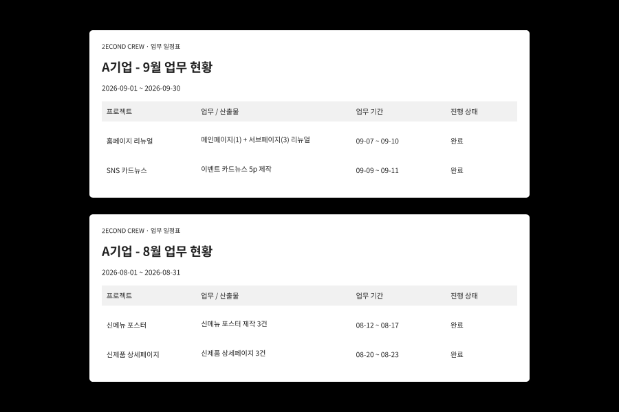 9월과 8월의 서로 다른 디자인 요청과 진행 일정을 비교한 월별 업무 현황표